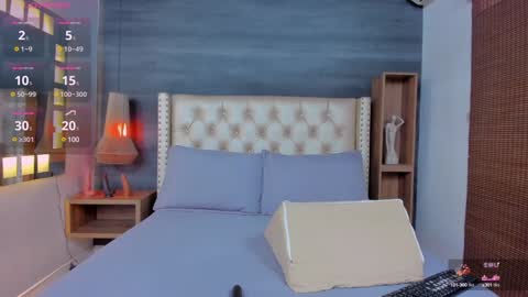 Snapshot of 01victoria chatting on January 8, 12:47 pm 01victoria online show from January 8, 12:47 pm