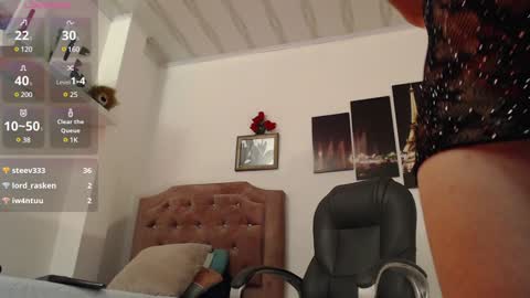 Snapshot of _alice_horny_ chatting on January 22, 10:59 pm _alice_horny_ online show from January 22, 10:59 pm