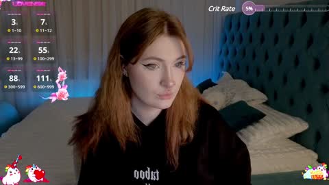 Alisa NO NUDE online show from February 8, 12:38 am