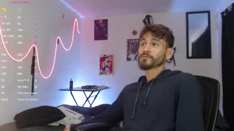 delacruz online show from December 27, 6:57 am