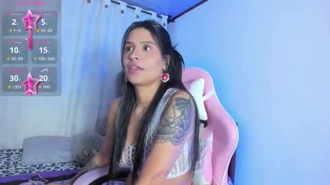 Snapshot of _elektrah chatting on November 3, 11:04 pm _elektrah online show from November 3, 11:04 pm