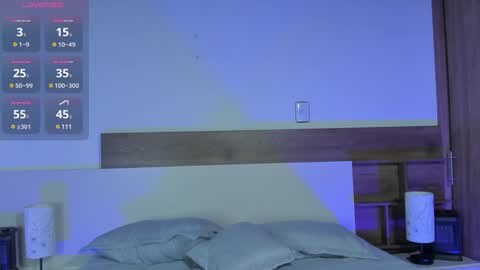 Snapshot of _fullmoon chatting on January 31, 11:45 pm  fullmoon online show from January 31, 11:45 pm