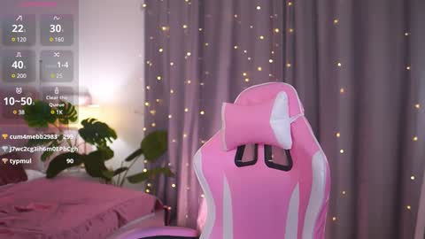 Im sweet Lettie ntmu - online show from January 18, 3:27 pm