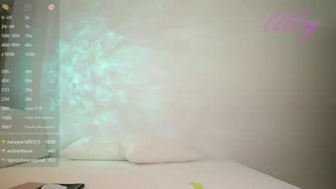 Snapshot of _lillilly_ chatting on May 24, 4:06 am _lillilly_ online show from May 24, 4:06 am