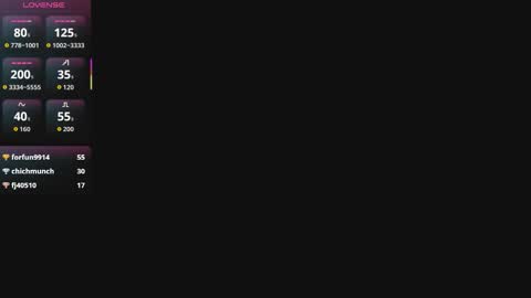 Sassy Girl online show from January 5, 5:27 pm