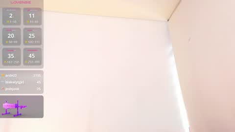 Snapshot of a__vanellopecute chatting on February 4, 3:15 pm Alexandra online show from February 4, 3:15 pm