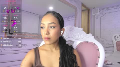 abby online show from February 7, 12:20 am