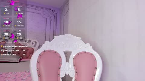 abby online show from February 8, 10:19 pm