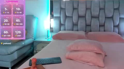 abby_blue01 online show from January 23, 2:55 am