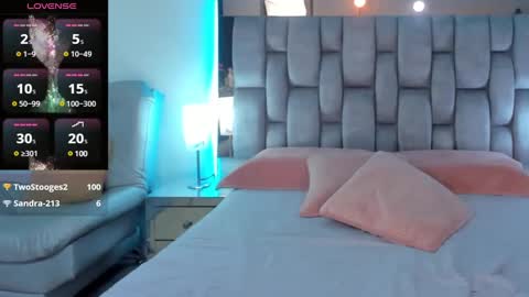 abby_blue01 online show from February 1, 2:37 am