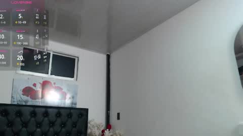 Snapshot of abigail_f00x chatting on May 2, 12:43 pm Abigail online show from May 2, 12:43 pm