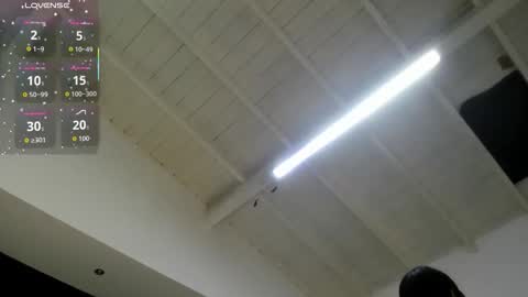 Abigail online show from September 13, 11:10 am