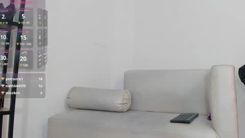 Snapshot of abril_ricci chatting on January 2, 7:01 am Abril  online show from January 2, 7:01 am