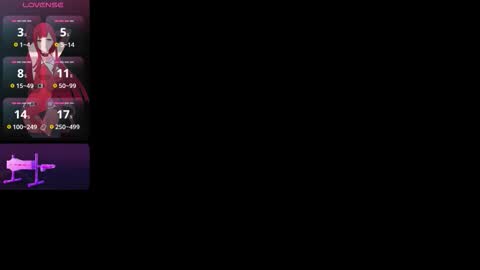 Isabellafirst online show from December 15, 8:57 pm