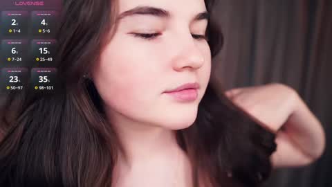 Lana  1800 - 0330 UTC   Mia 0700- 1630 UTC online show from January 15, 7:23 pm