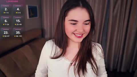 Lana  1800 - 0330 UTC   Mia 0700- 1630 UTC online show from January 19, 7:15 pm