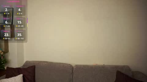 Lana  1800 - 0330 UTC   Mia 0700- 1630 UTC online show from February 14, 5:37 am