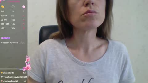 Snapshot of ahtena chatting on March 12, 10:59 am Ahtena online show from March 12, 10:59 am