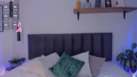 ailanacortes online show from February 25, 12:15 pm