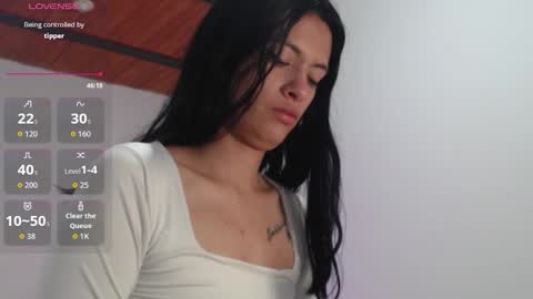 aileenibars02 online show from January 7, 12:18 pm