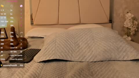 Snapshot of alanaxbrown chatting on January 15, 9:02 am Tell me Alana online show from January 15, 9:02 am