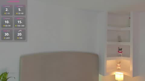 Aleksandra  online show from February 14, 4:42 am