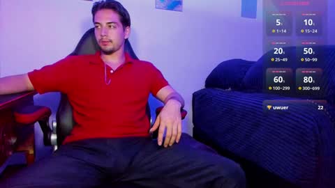 Snapshot of alex_smith0 chatting on January 15, 3:00 am online show from January 15, 3:00 am