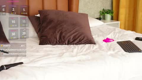 Snapshot of alexa_duque34 chatting on February 28, 3:15 pm Alexa online show from February 28, 3:15 pm