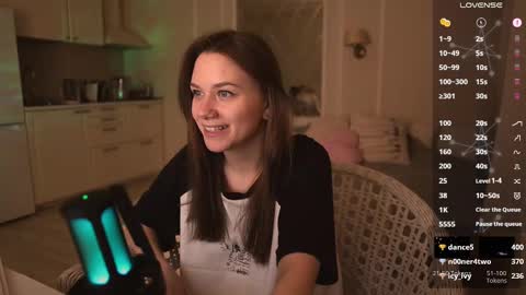 Snapshot of alexa_feels chatting on March 1, 9:59 pm Little Duck homie online show from March 1, 9:59 pm