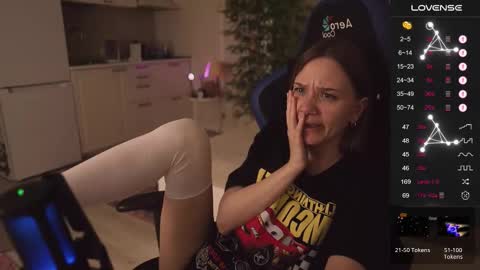 Snapshot of alexa_feels chatting on September 19, 4:29 pm Little Duck homie online show from September 19, 4:29 pm