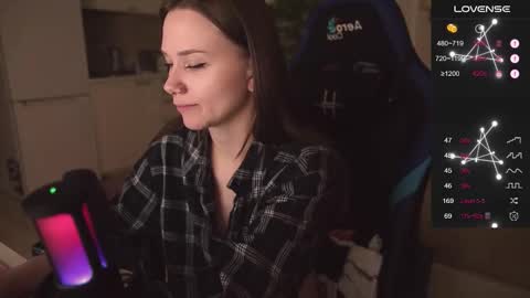 Snapshot of alexa_feels chatting on September 25, 4:11 pm Little Duck homie online show from September 25, 4:11 pm