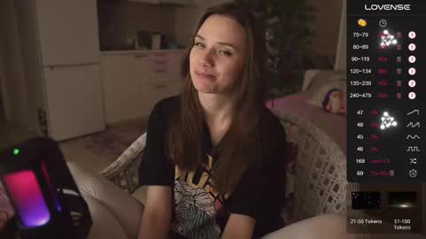 Snapshot of alexa_feels chatting on October 2, 4:14 pm Little Duck homie online show from October 2, 4:14 pm