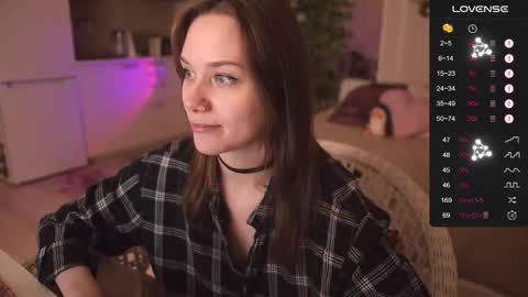 Snapshot of alexa_feels chatting on October 24, 4:58 pm Little Duck homie online show from October 24, 4:58 pm