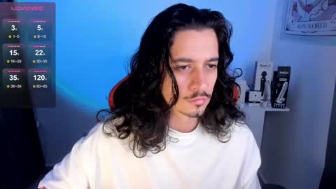 alexfloreszzz online show from March 8, 10:54 am