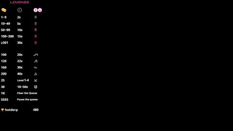 Alex Oconnor online show from December 24, 12:55 pm