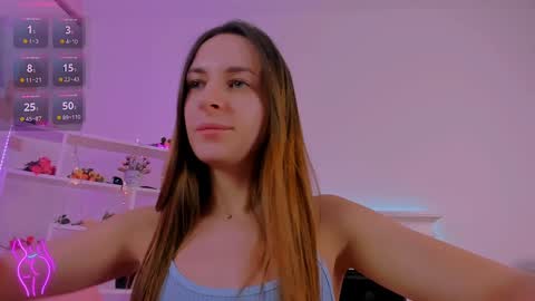 Snapshot of alice_in_the__wonderland chatting on January 27, 9:34 am Alice online show from January 27, 9:34 am