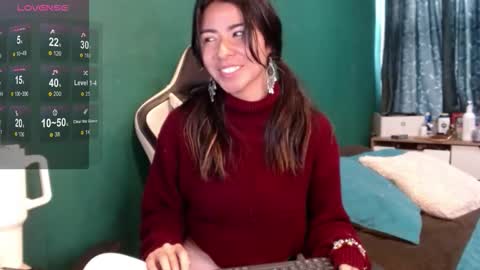 Snapshot of alice_middle01 chatting on February 20, 2:28 pm Alice online show from February 20, 2:28 pm