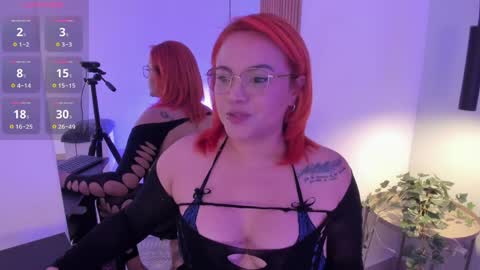 alice_rodman online show from April 8, 8:20 pm