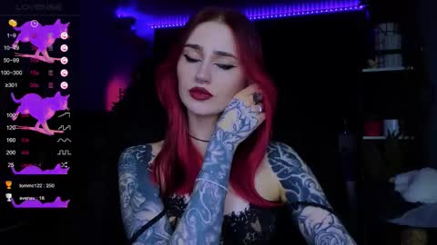 Alice online show from January 18, 7:06 pm