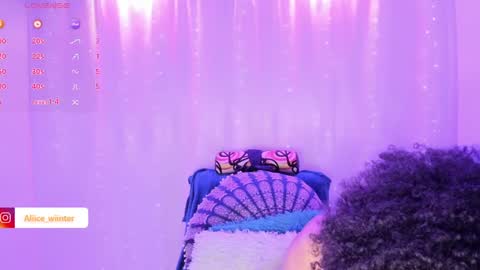 Snapshot of alice_wiinter chatting on January 13, 2:28 am Alice online show from January 13, 2:28 am