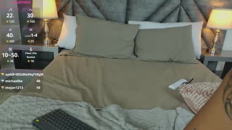 alicegould online show from February 1, 3:07 pm