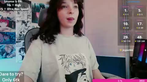 aliceriddle1 online show from July 18, 1:15 pm