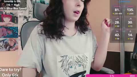 aliceriddle1 online show from July 19, 12:09 pm