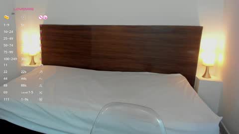 AliceRoss online show from January 14, 2:50 am