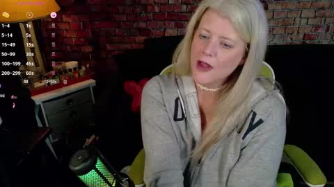 Snapshot of alicescuriosity chatting on February 4, 4:37 am Alices Curiosity online show from February 4, 4:37 am