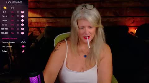 Snapshot of alicescuriosity chatting on September 18, 3:30 am Alices Curiosity online show from September 18, 3:30 am