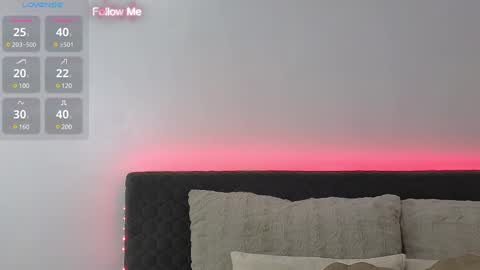 Alisa online show from January 28, 5:22 am