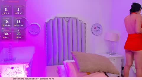 Alison online show from April 13, 7:08 pm