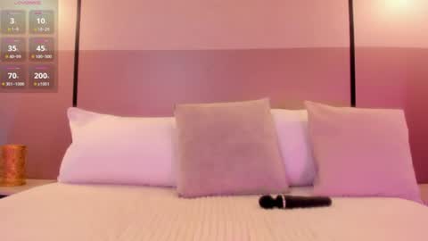alisson_81 online show from July 21, 2:36 am