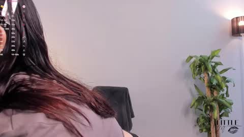 Snapshot of alittlemissy chatting on February 4, 6:36 pm Issy online show from February 4, 6:36 pm